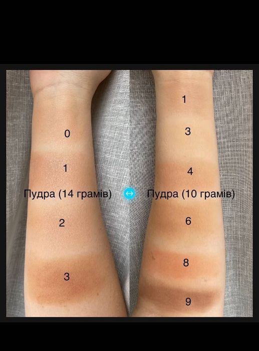 Пудра Анна Лотан оригінал та інша продукція догляду