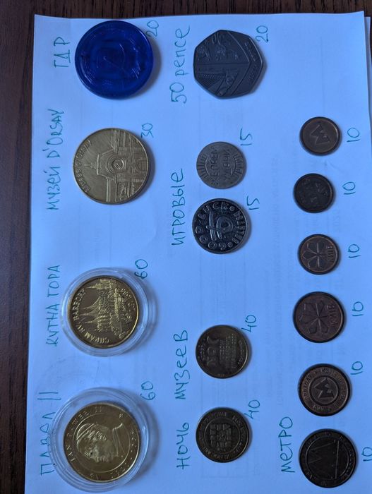 Своя коллекция. Монеты/ жетоны мира