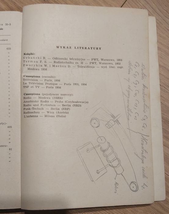 Amatorskie odbiorniki telewizyjne, Z. Olszewski