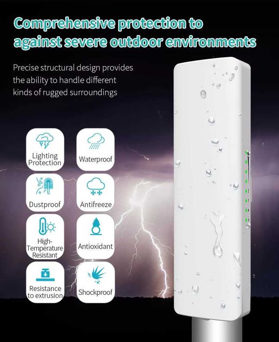 Acess Point Outdoor 300M 2.4Ghz Wi-Fi AP Bridge Dual 2*14dBi Antenna