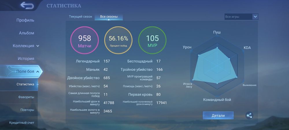 Продам акаунт млбб строчно