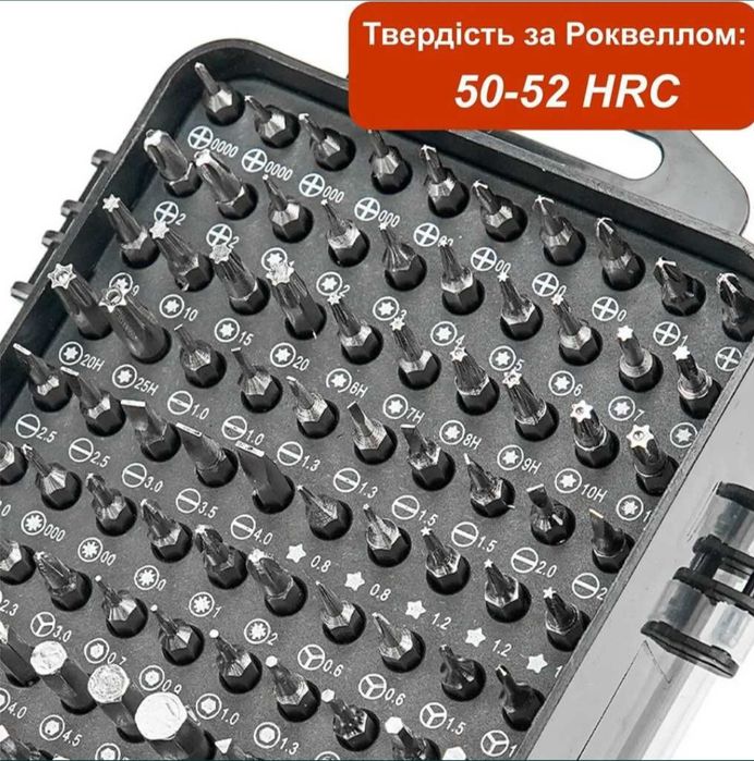 Отвёртки профессиональные