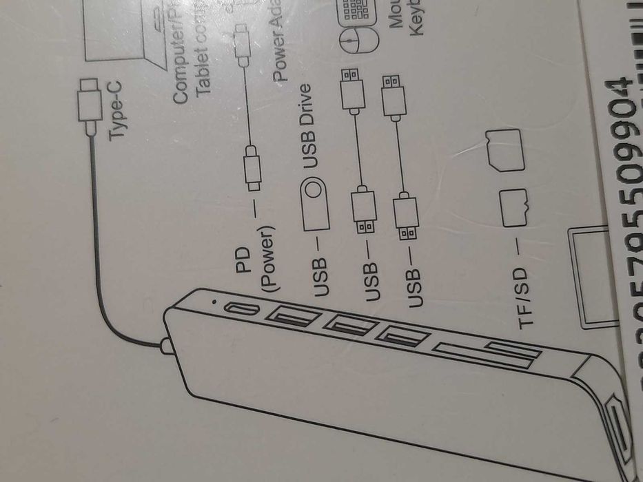 GOOJODOQ USB C HUB 7 в 1, тип C до 4K, HDMI-совместимый USB3.0 + карты