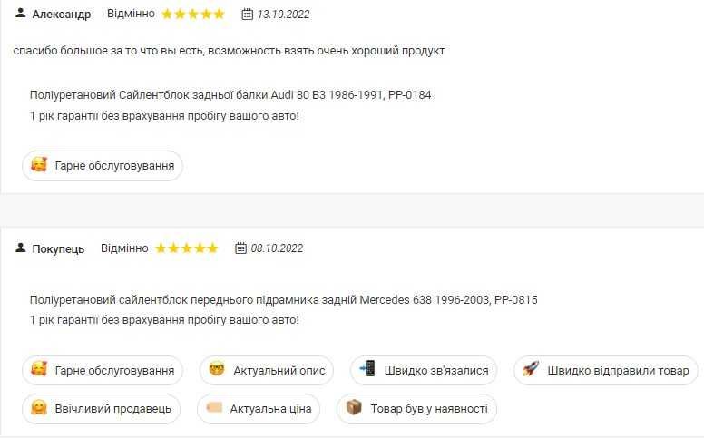 Найкращі Поліуретанові опори карданного валу та амортизаторів ПоліПро
