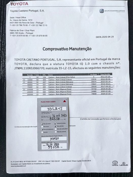 Toyota iQ 1.0 VVT-i Essential+AC