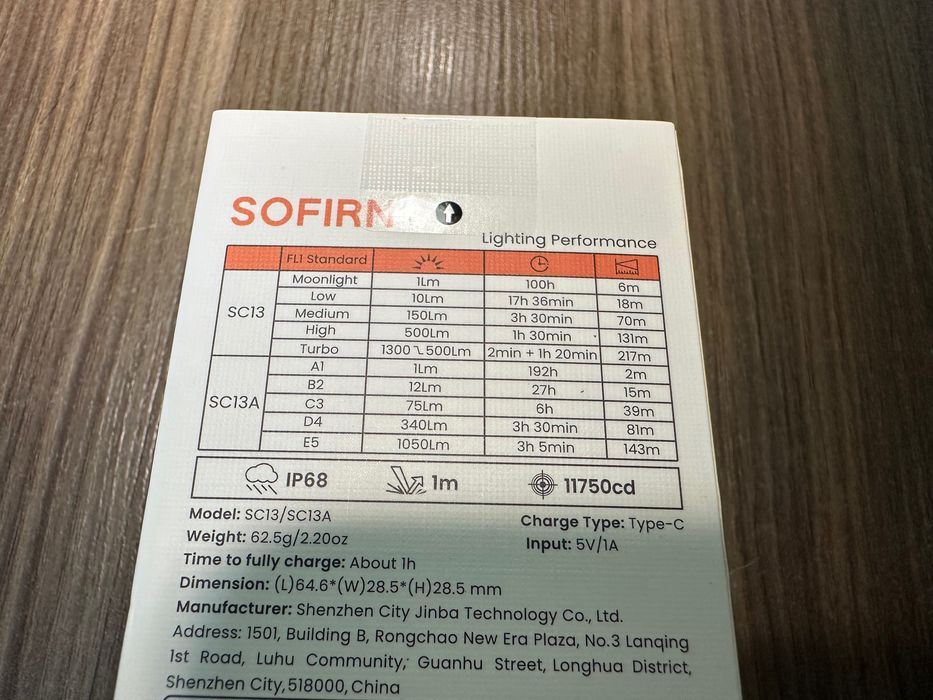 Latarka SOFIRN SC13 Military Green nowa