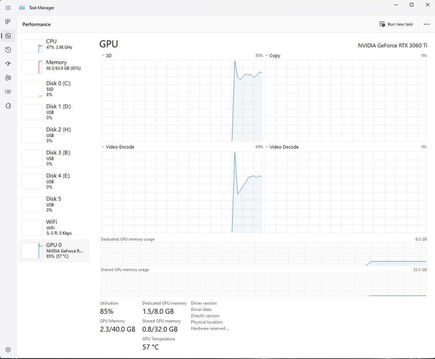 ПК RYZEN 5950x / RTX 3060ti / 64gb / ssd 2,5tb
