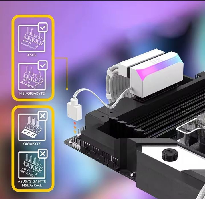 Adapter ATX 24pin aRGB 90 stopni