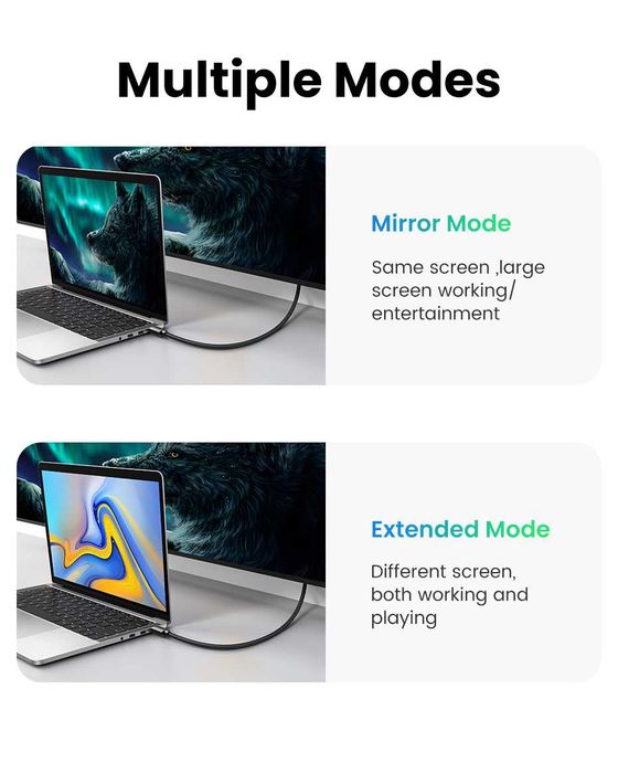 Кабель UGREEN HD119 4K HDMI Cable Male to Male Braided 1/2m (40101)