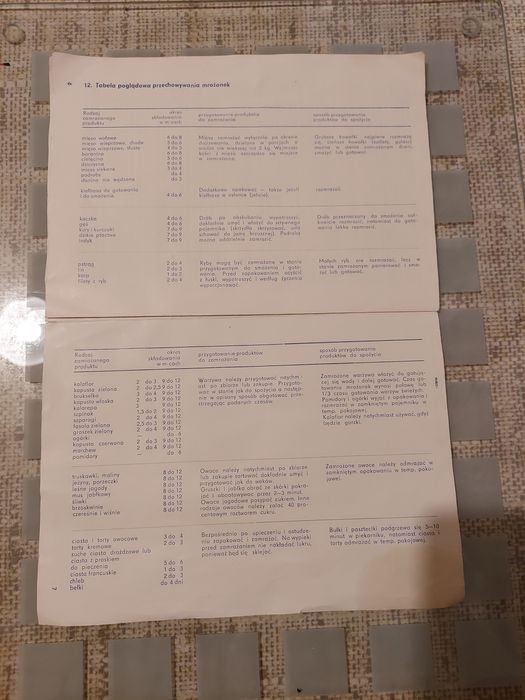 Instrukcja do zamrażarki Foron GS150, GS110