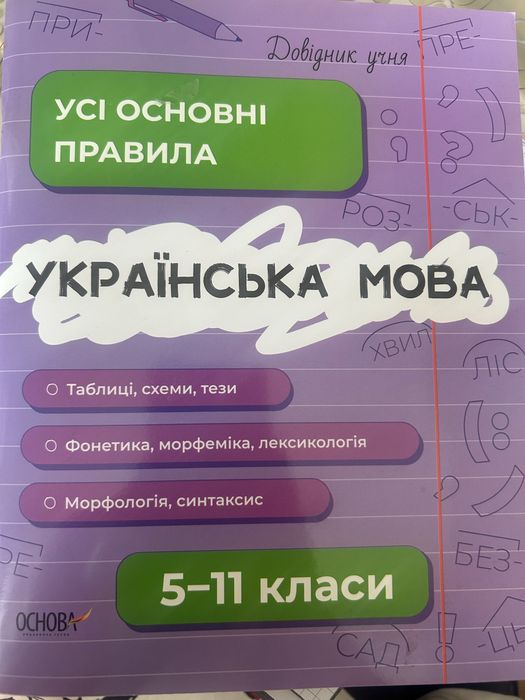 Книга правил української мови