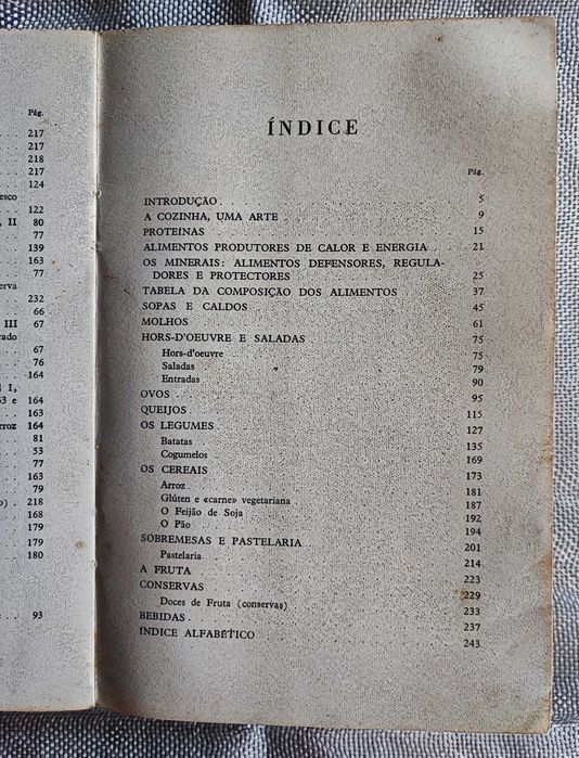 Laboratório da Saúde - J. Abella 1966
