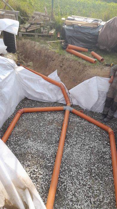 Зовнішня каналізація, септик, послуги мініекскаватора