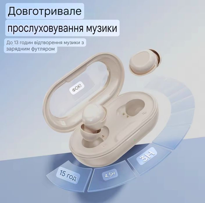Комфортні навушники від Toocki Comfort Bud's