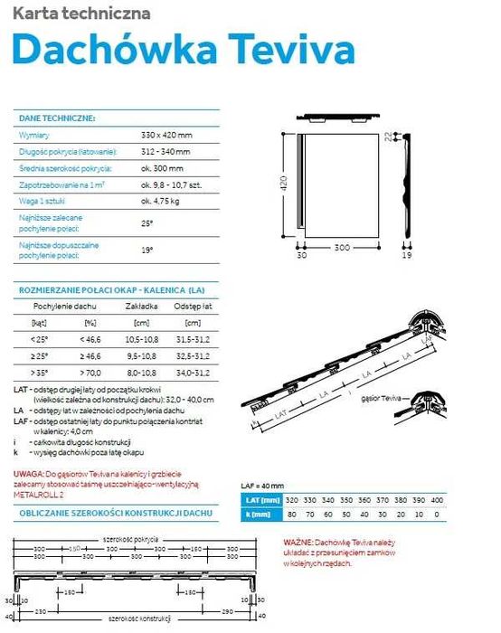 dachówka betonowa braas ANTRACYT