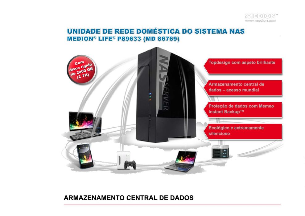 Unidade de rede doméstica do sistema NAS