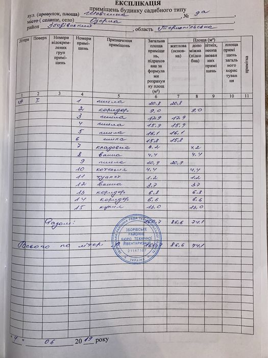 Продаж будинку с.Озерна Тернопільська область