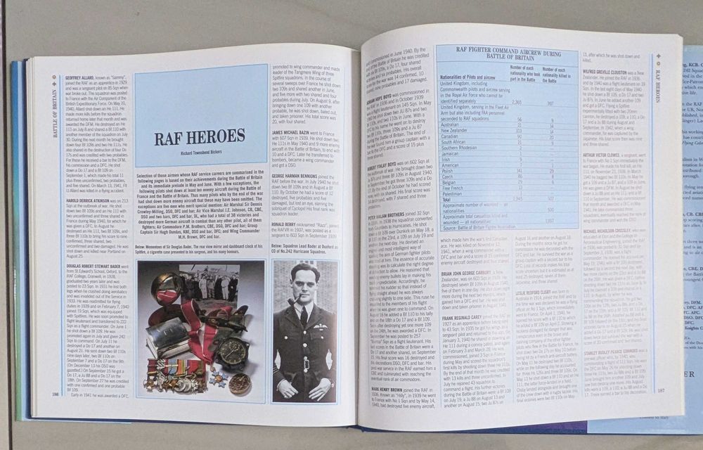 The Battle of Britain - R.T. Bickers (Salamander 1997) Stan BDB!