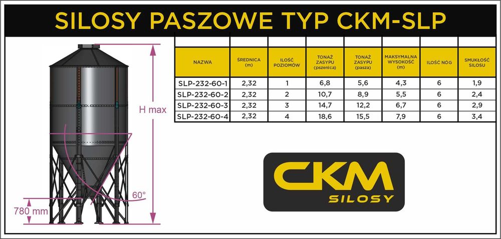 NOWY silos paszowy 14,7 T - transport-polski producent - szybki termin