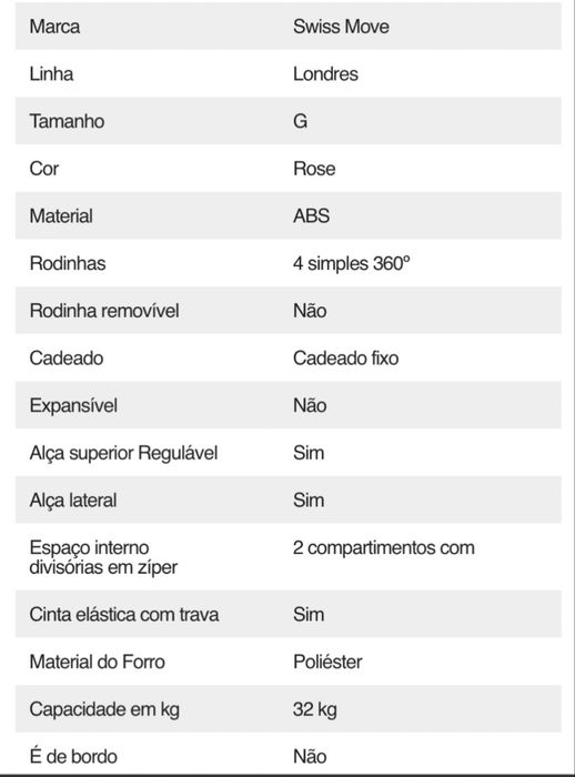 Mala de viagem Grande Londres Rose