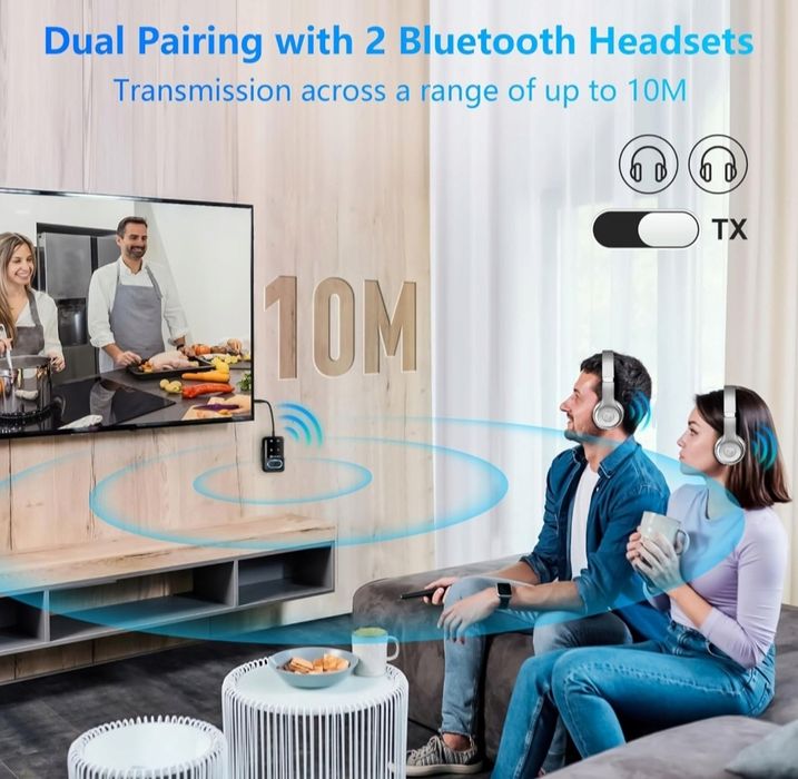 Nadajnik-odbiornik Bluetooth 5.3 SONRU Bezprzewodowy Wyświetlacz LED