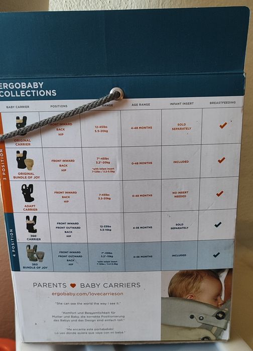 Ergobaby marsúpio 360