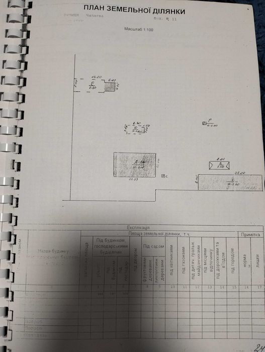 Продам будинок с.Вербки