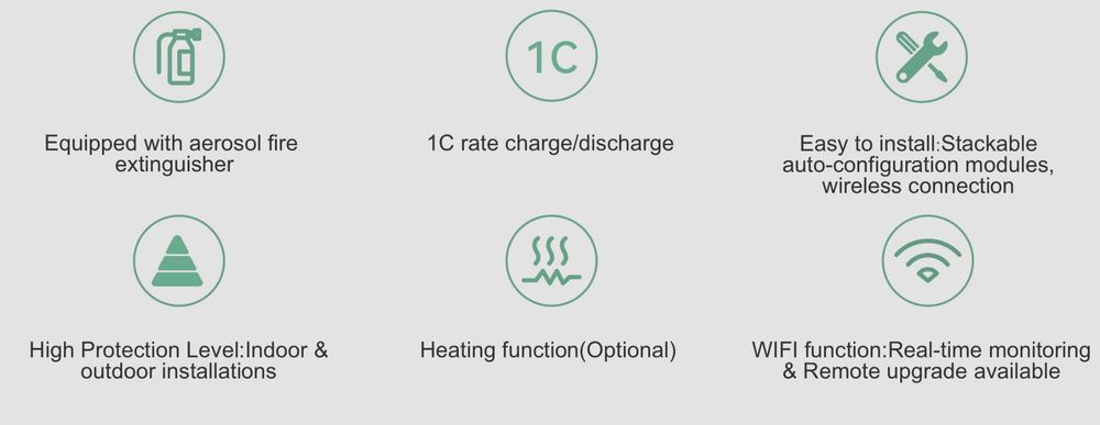 Módulo de bateria Dyness TOWER PRO HV9640 3,84kWh LiFePO4