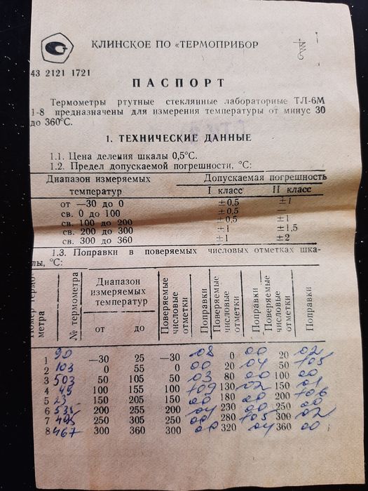 Ртутные новые стеклянные лабораторные термометры  1992г. Винтаж