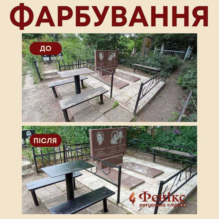 Прибирання могил, регулярний догляд м. Черкаси. Уборка могил Черкассы