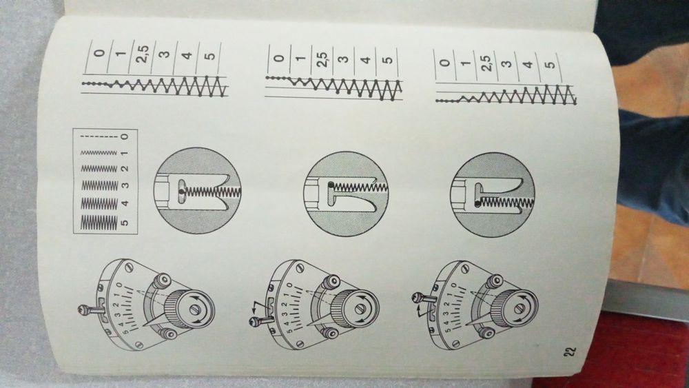 Máquina de costura Alfa 102-500