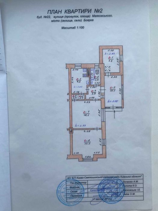 Продаж частини будинку в м.Боярка