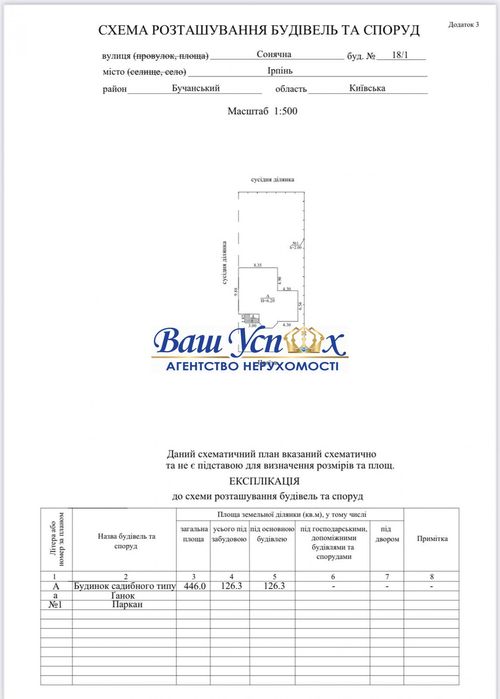 Акция !!!Будинок  в городке вокруг лес. ул  Солнечная , Ирпень.