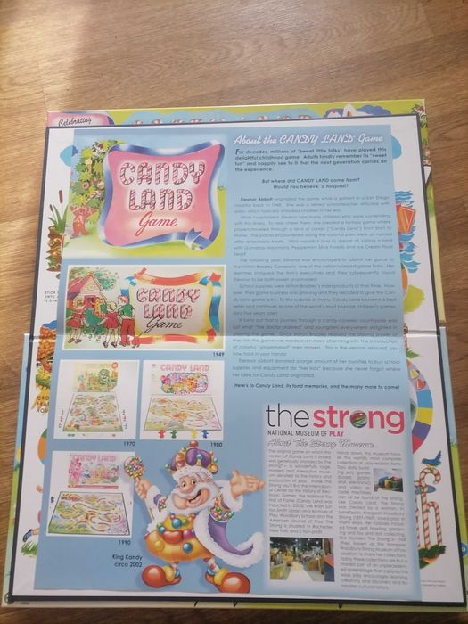 Candy Land настiльна гра