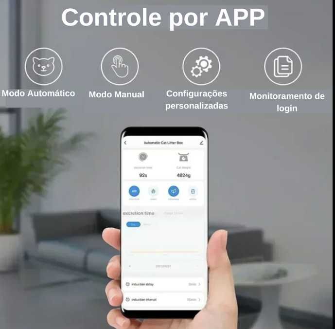 Miau Box Pro - Caixa de Areia Automática 65L NOVO ENVIO GRÁTIS