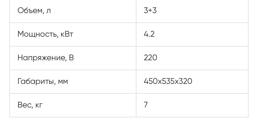 Фритюрниця REMTA R92 (Туреччина)