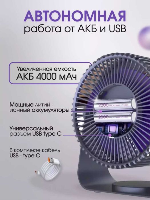 Отличная идея для актуального подарка в летнюю жару - компактный вентилятор с питанием от USB