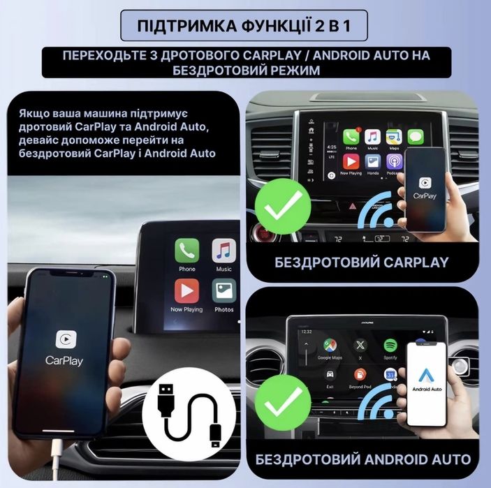 Car Smart Box  CarPlay/Android Auto