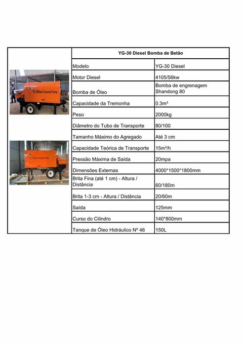 Bombas para transporte de betão rebocaveis