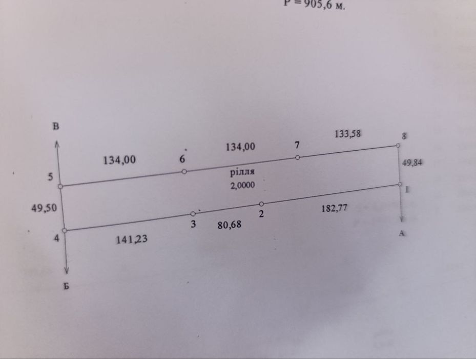 Продам земельну ділянку