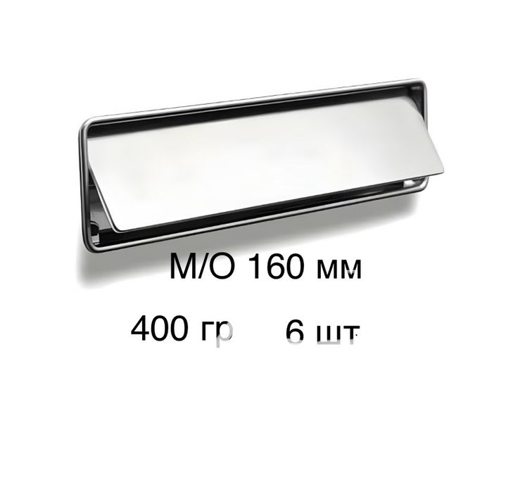 Меблеві ручки врізні Італія