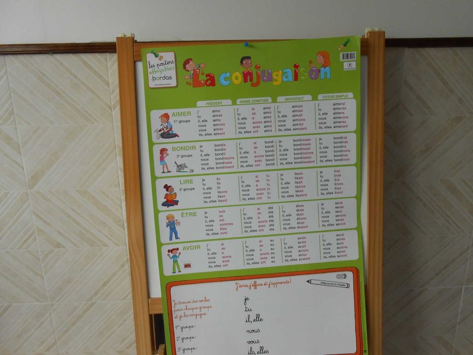 MAPAS de ensino diverso em Francês