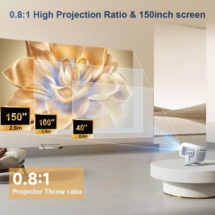 PG370, короткий фокус, переможець HY310X