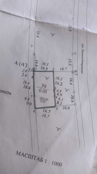 Земельний участок КОТЕДЖІ