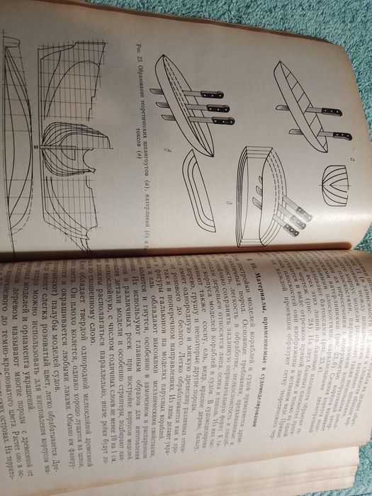 Справочник судомоделиста
