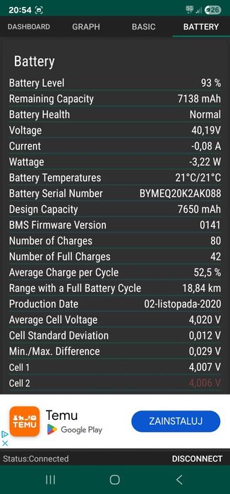 Xiaomi s1  przerobiona