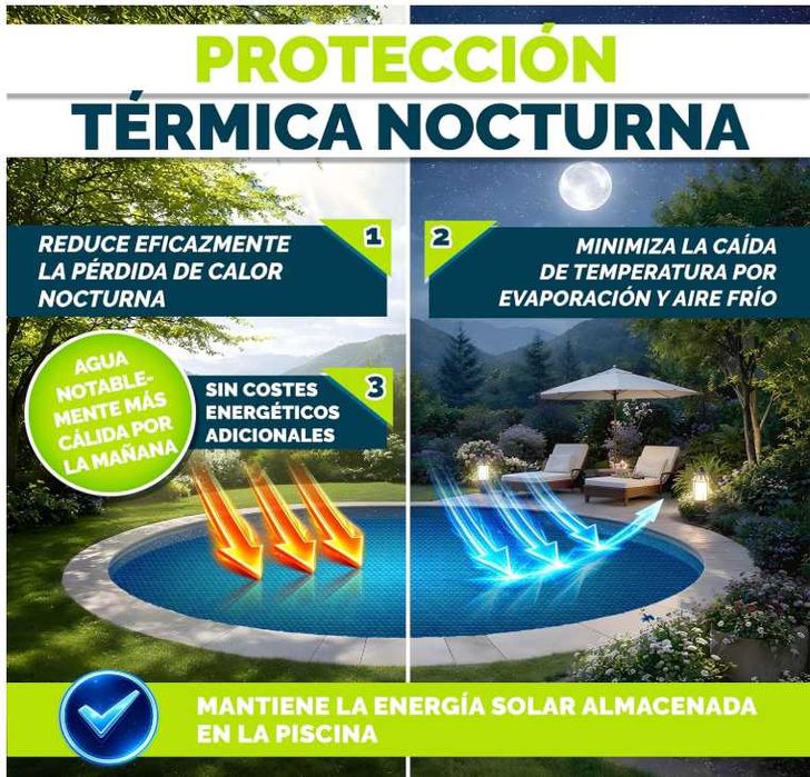 Lona Solar p/ aquecer agua Piscina