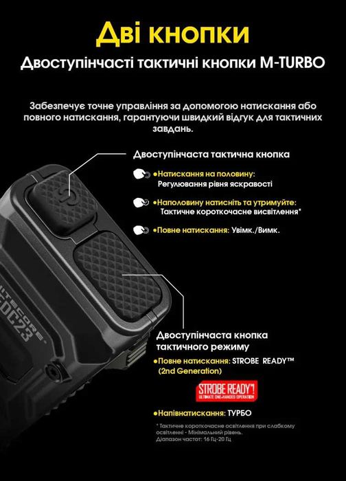 Nitecore EDC23 Ручний Ліхтар, 2500 Люмен | ОФ. ГАРАНТІЯ 2 РОКИ!