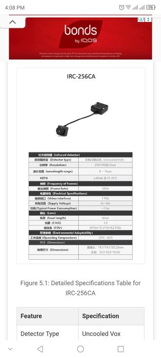 Caddx IRC 256CA тепловізійна камера 256х192 теплова аналогова фпв дрон