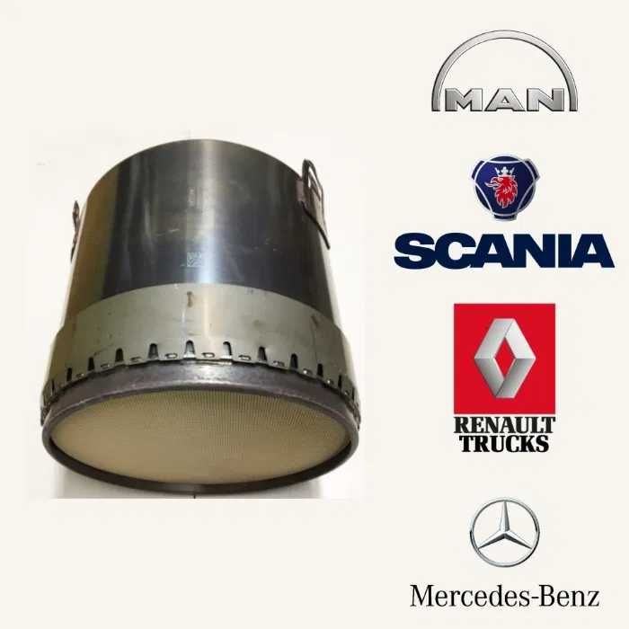 DPF Scania MAN Volvo Iveco Euro 6 Filtr cząstek stałych- DPF-Truck.com